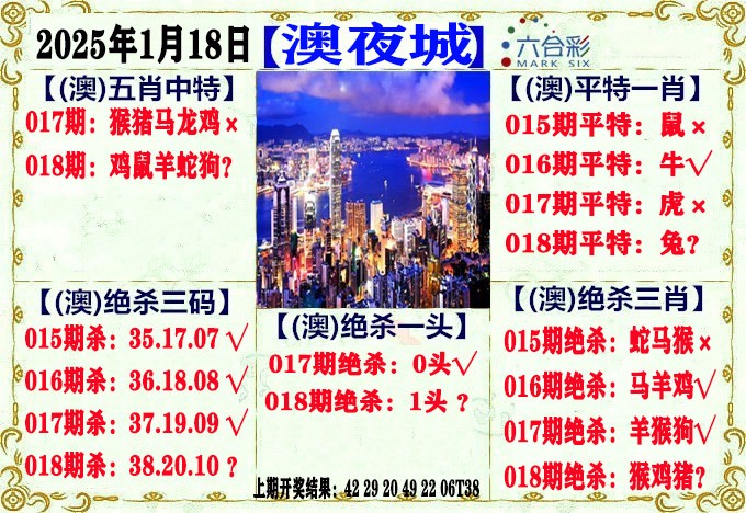 018期澳门夜城[图]