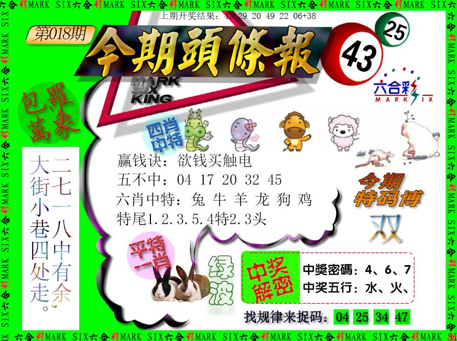 018期今期头条报[图]