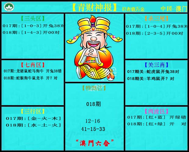 018期青财神[图]
