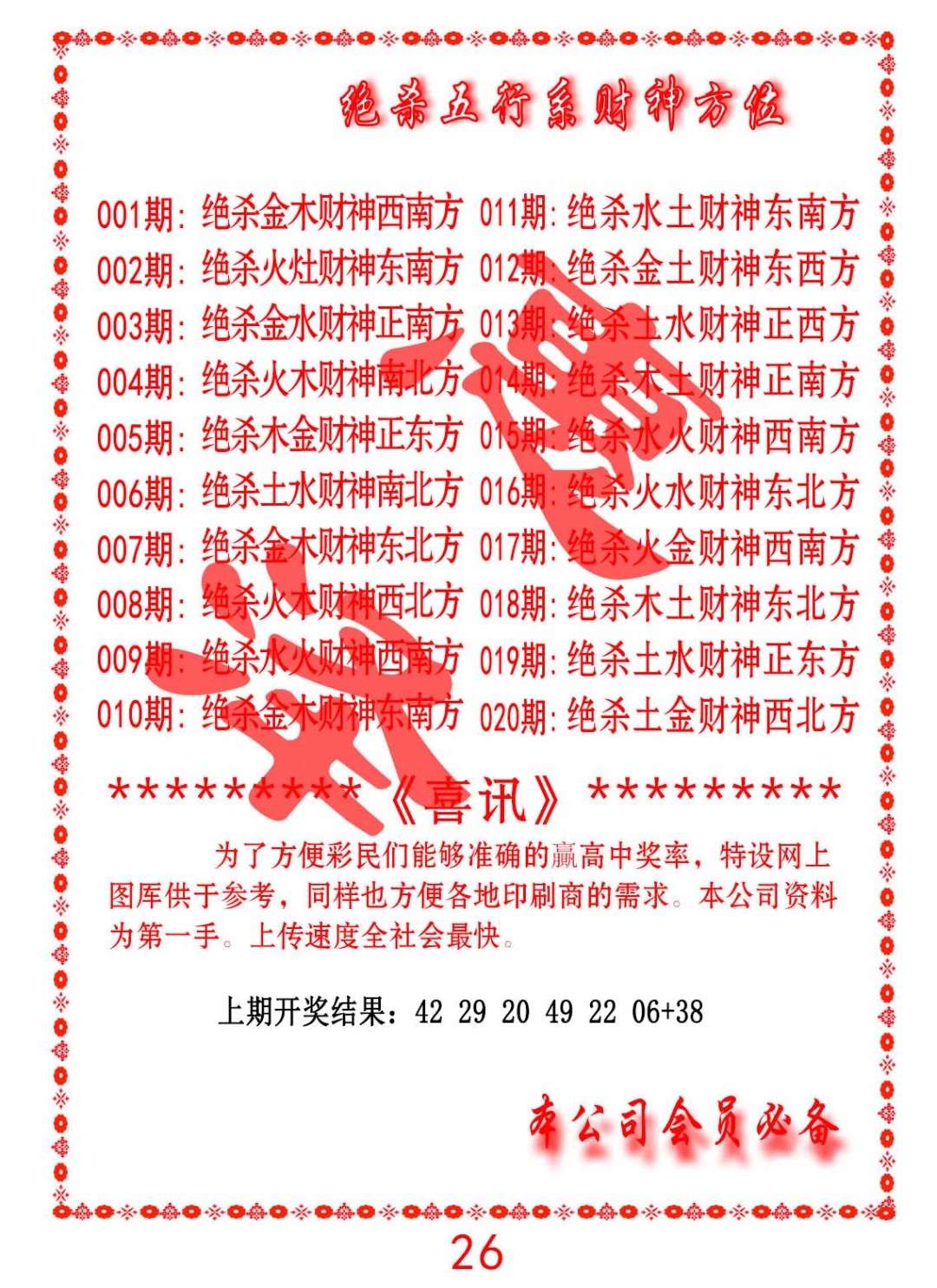018期绝杀五行及财神方位[图]