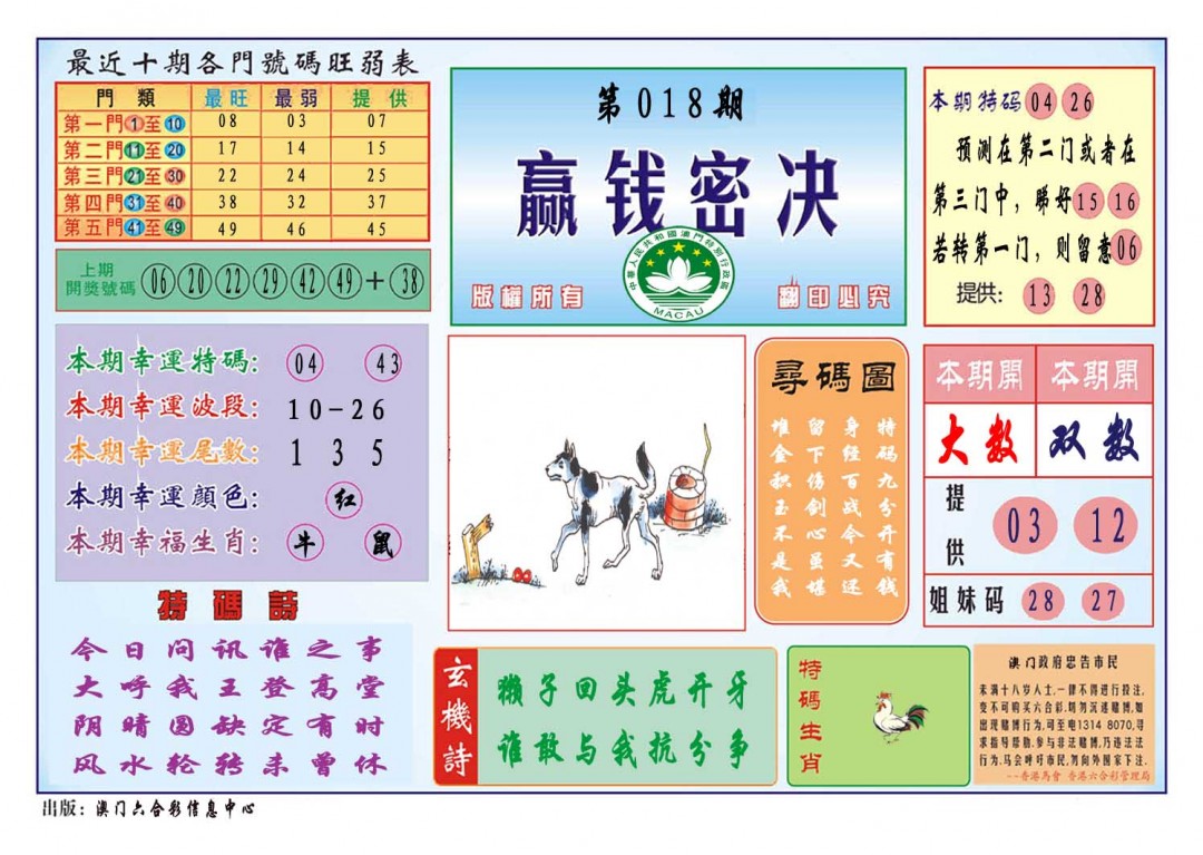 018期赢钱秘诀[图]