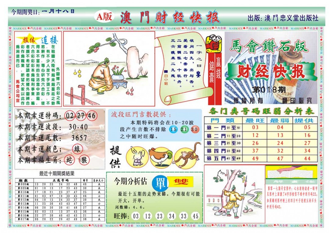 018期财经快报A[图]