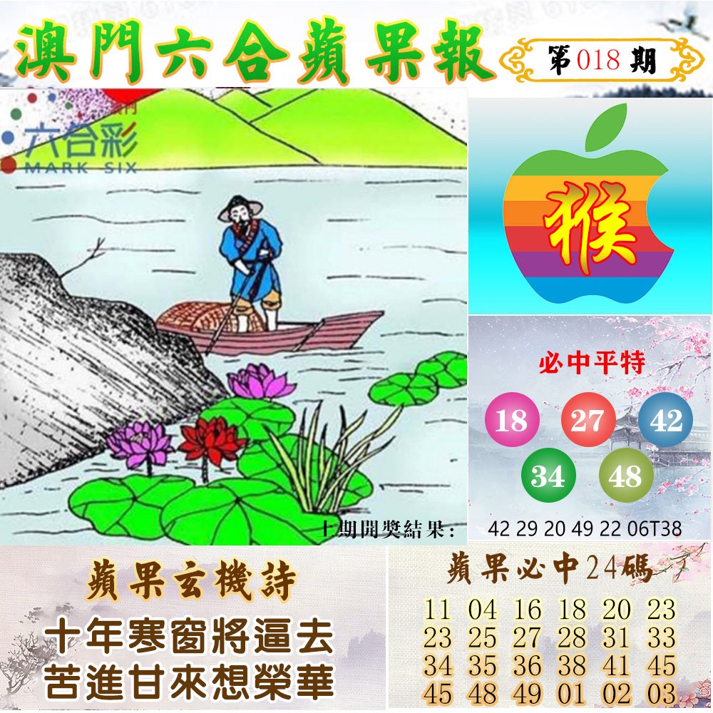 018期苹果报[图]