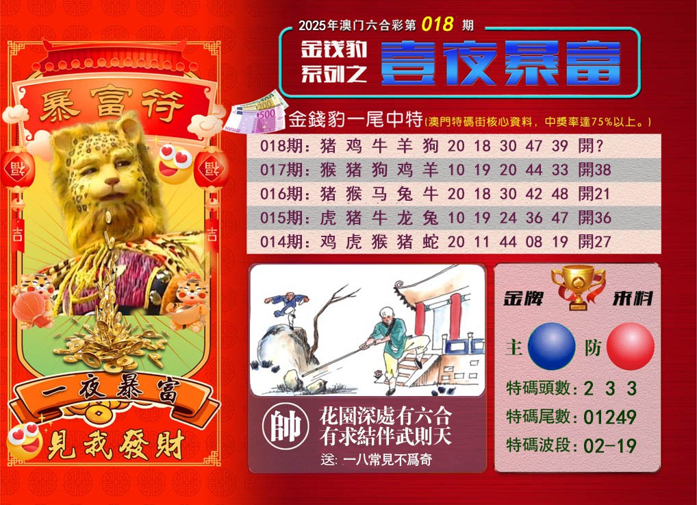 018期一夜暴富[图]