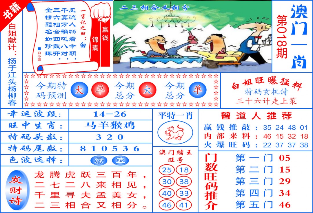 018期澳门东北虎[图]