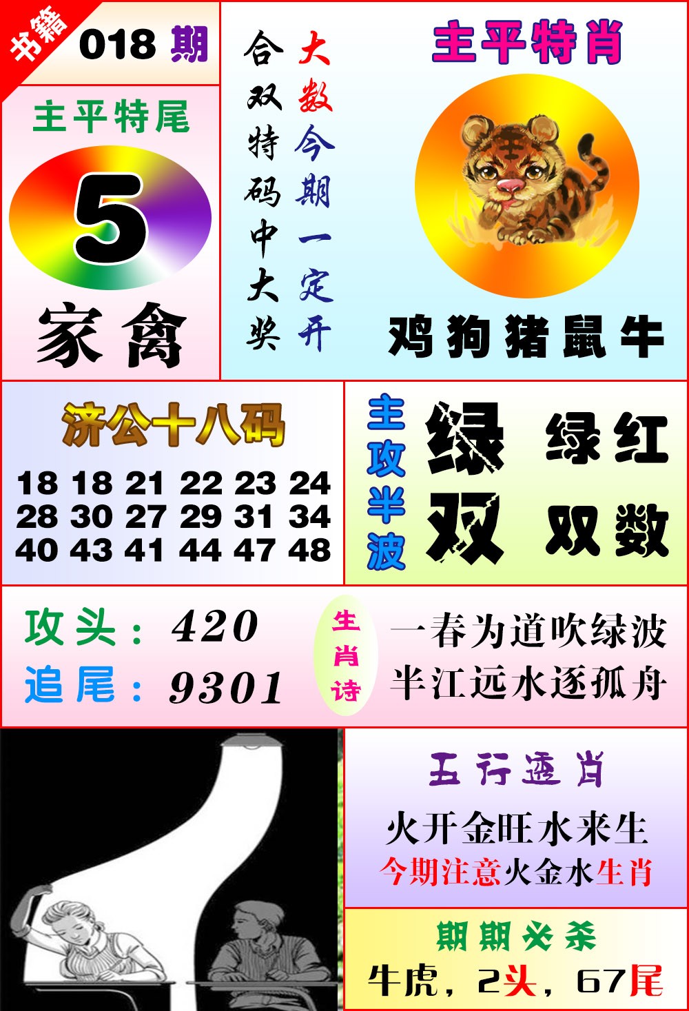 018期澳门狗头铡[图]
