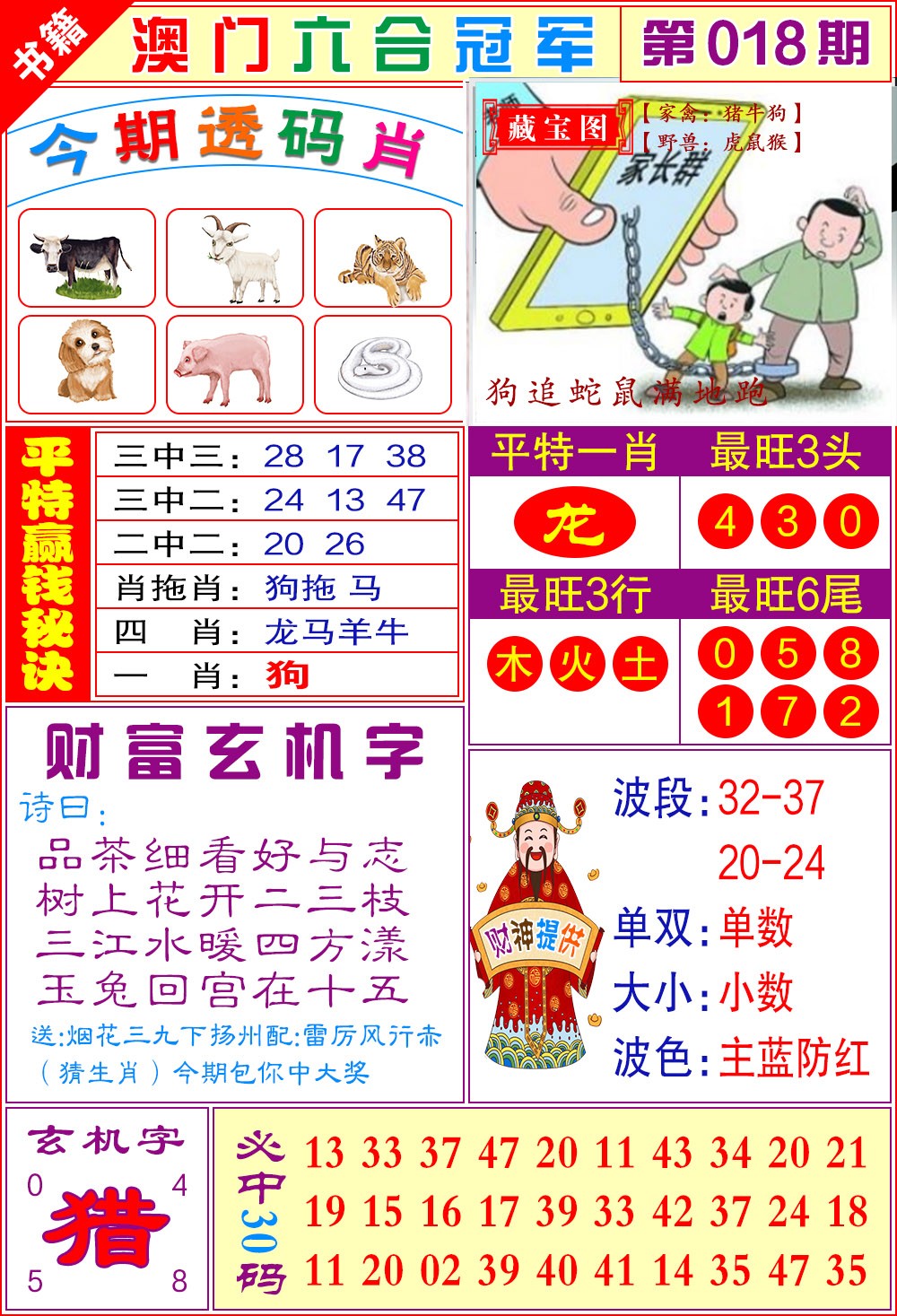 018期澳门六合冠军[图]
