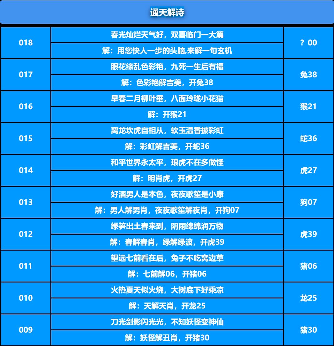018期通天解诗[图]