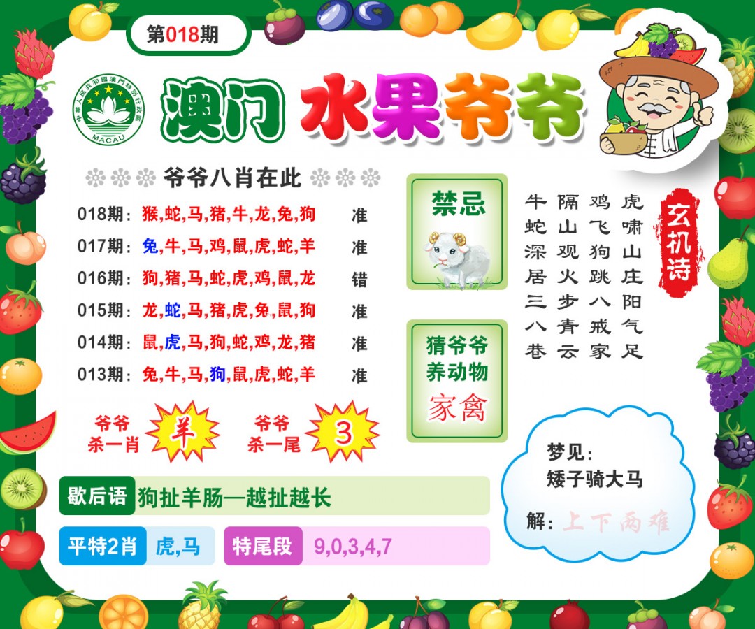 018期水果爷爷[图]