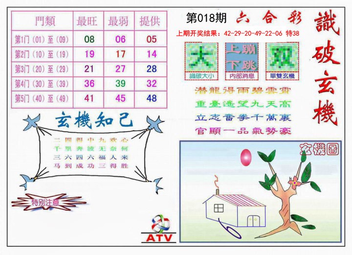 018期识破玄机[图]