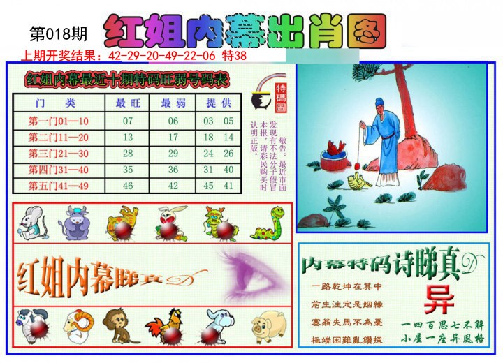 018期红姐内幕出肖[图]