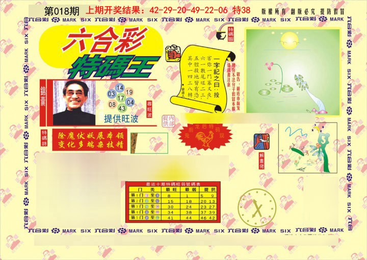 018期特码王[图]