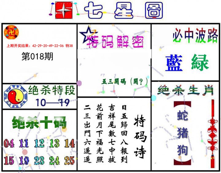 018期七星图A[图]