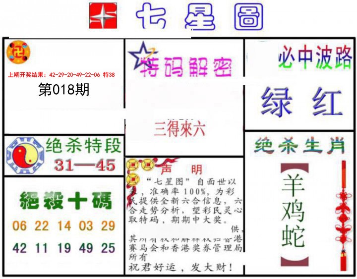 018期七星图B[图]