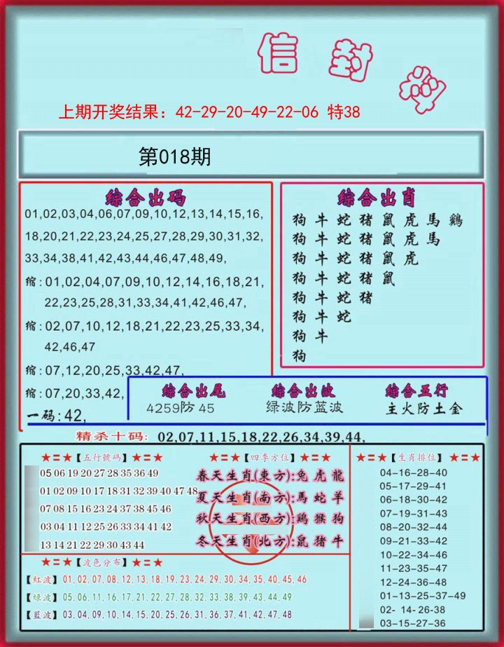 018期信封料[图]