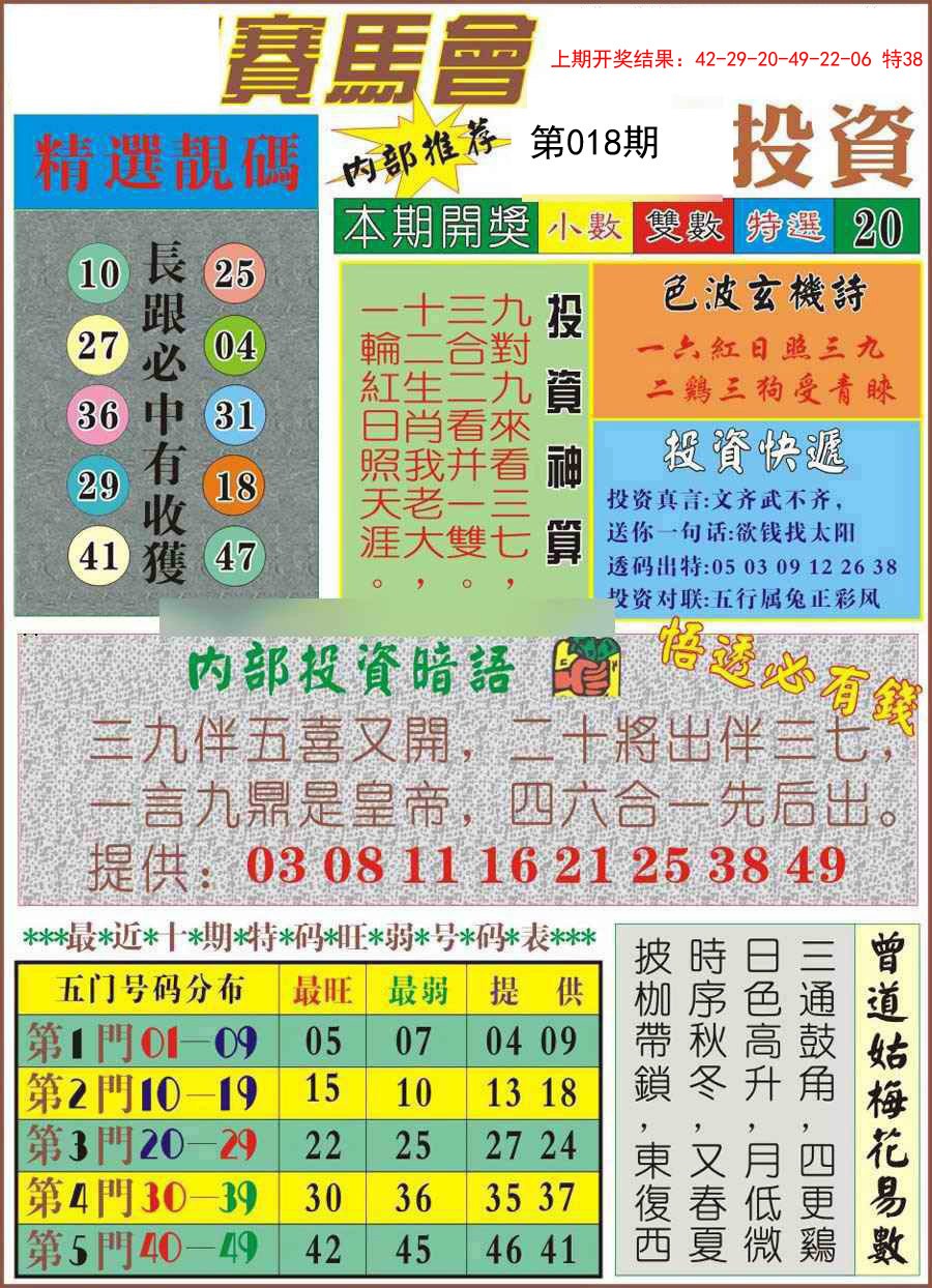 018期马会投资[图]