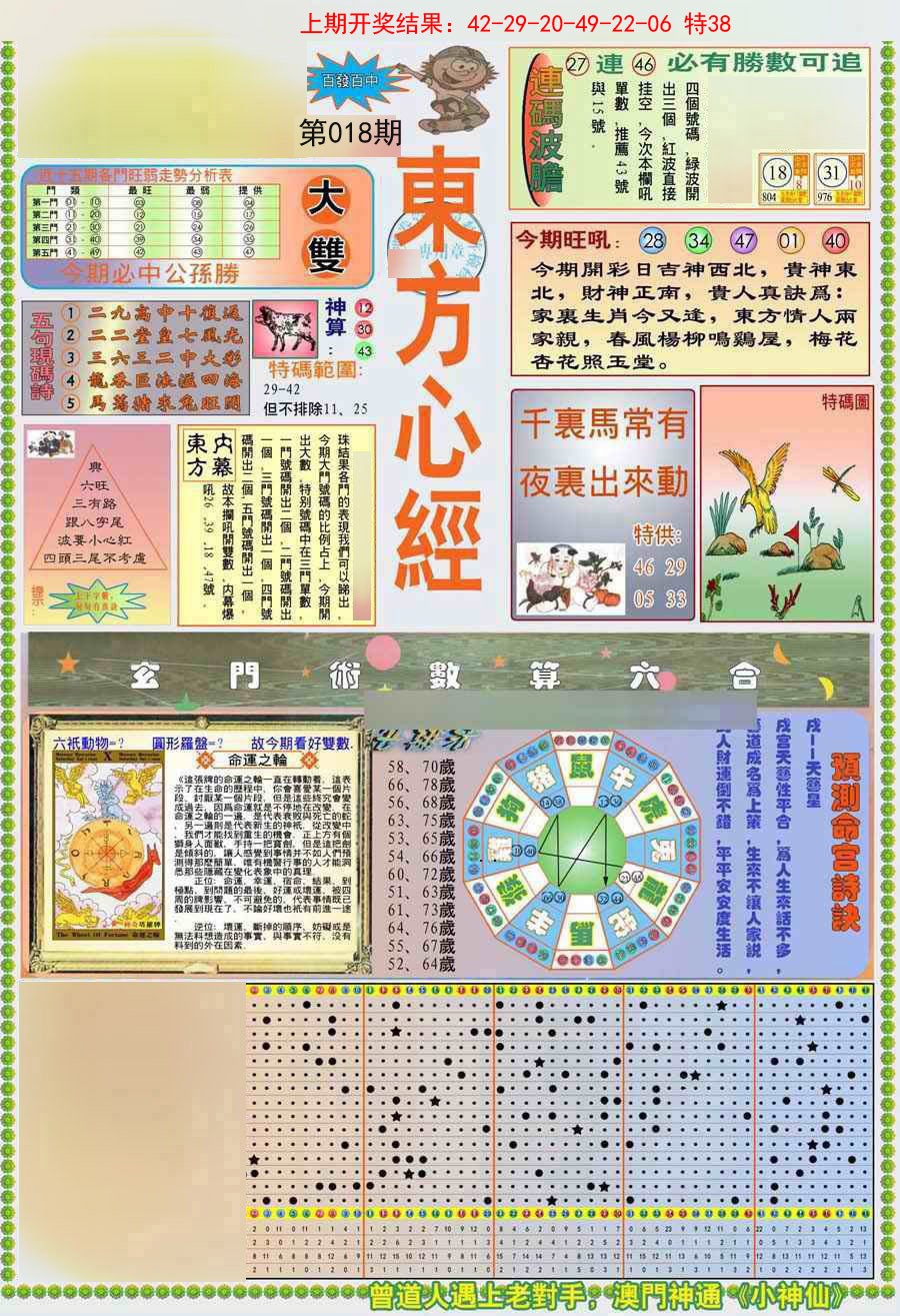 018期(新版)东方心经A[图]