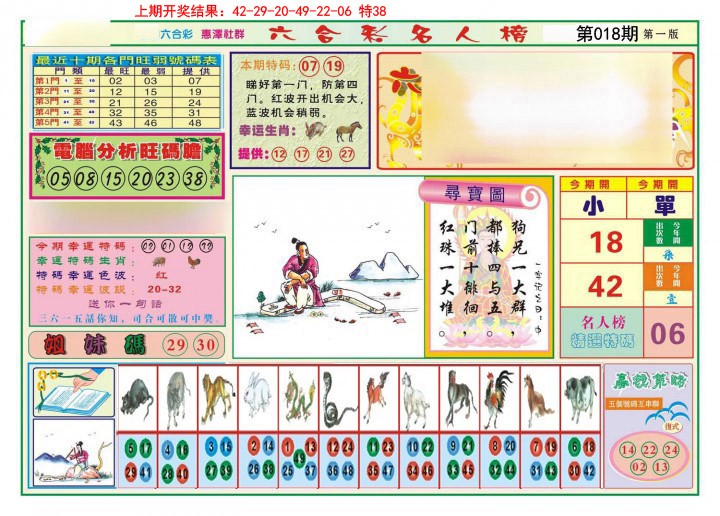 018期名人榜A[图]