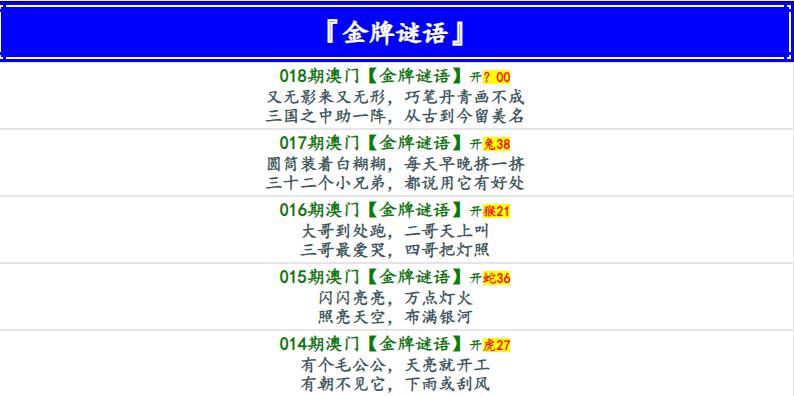 018期金牌谜语[图]