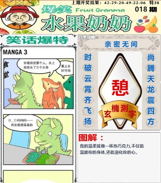 018期爆笑水果奶奶[图]