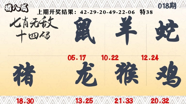 018期七肖无敌14码[图]