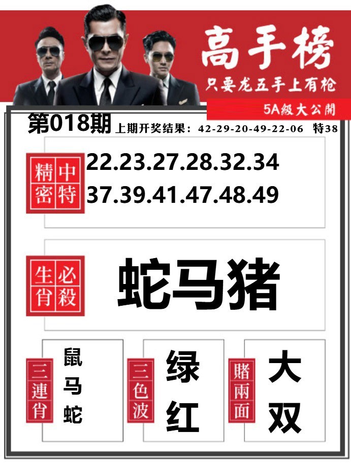 018期金牛高手榜[图]