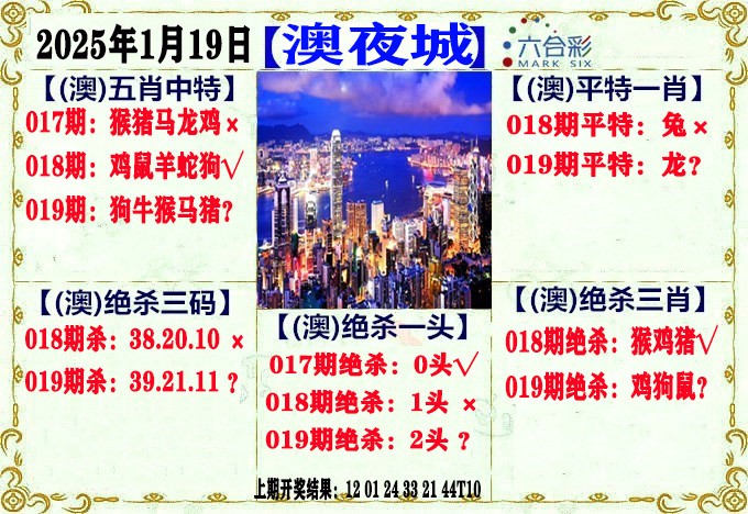 019期澳门夜城[图]