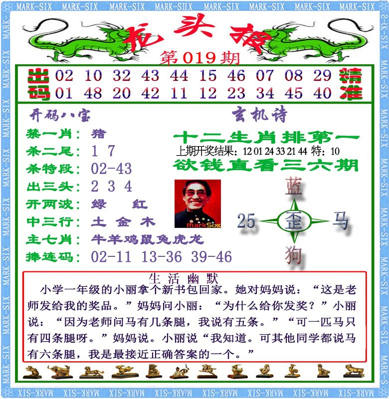 019期龙头报[图]