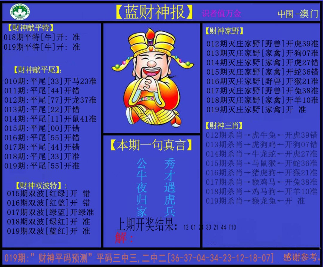 019期蓝财神[图]