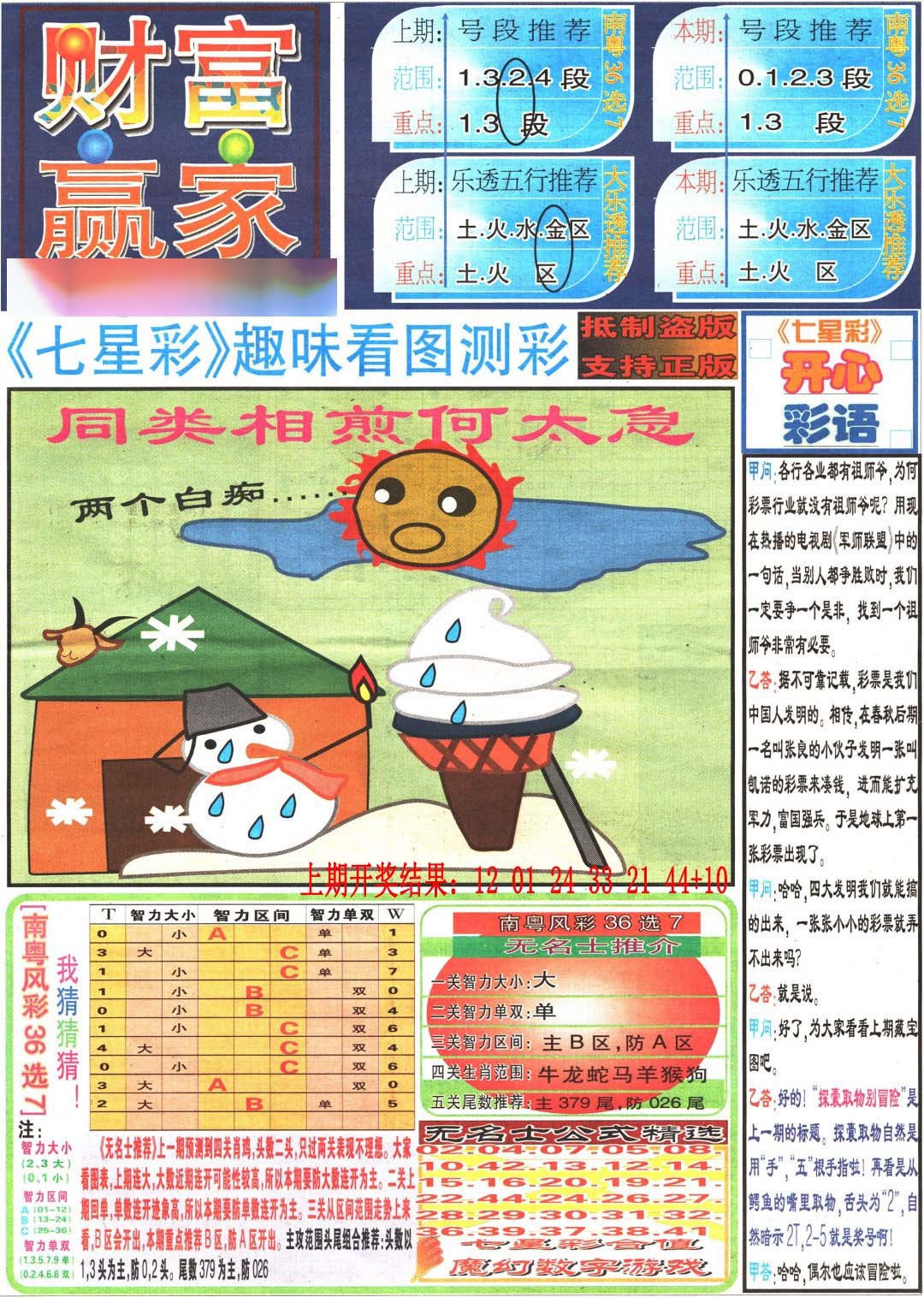 019期财富赢家（七星彩）[图]