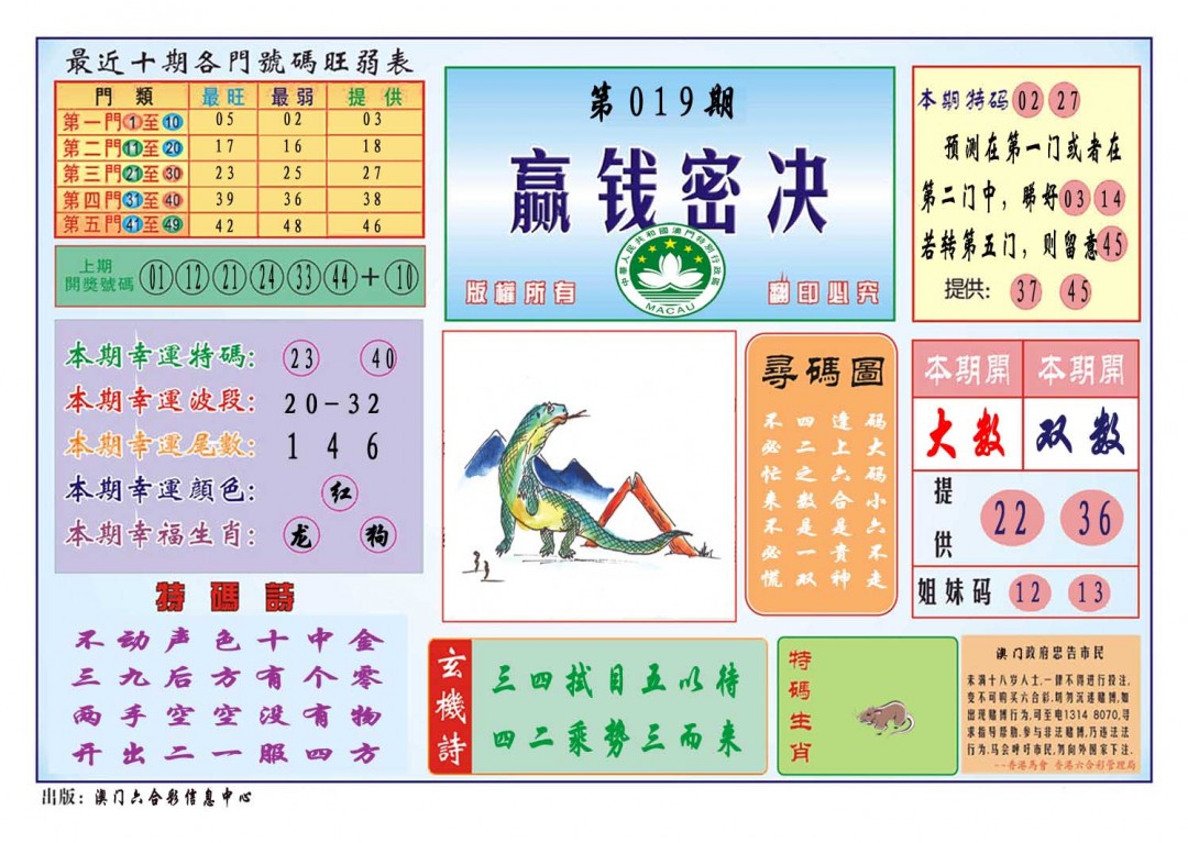 019期赢钱秘诀[图]
