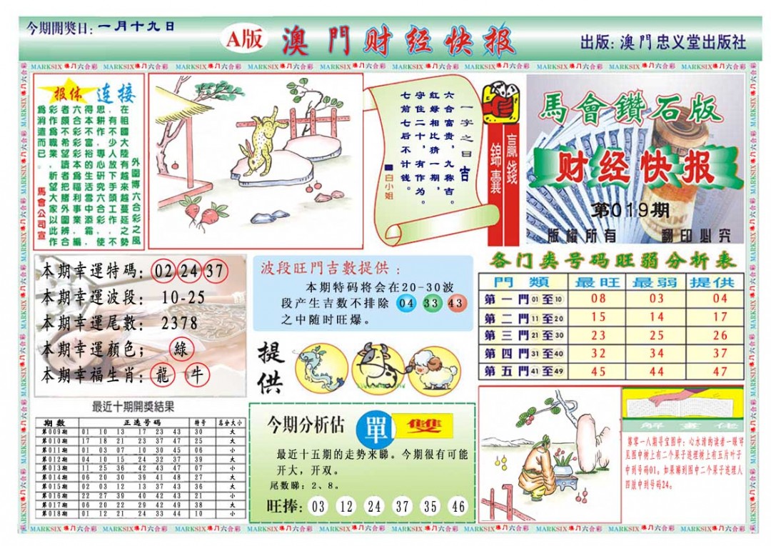 019期财经快报A[图]