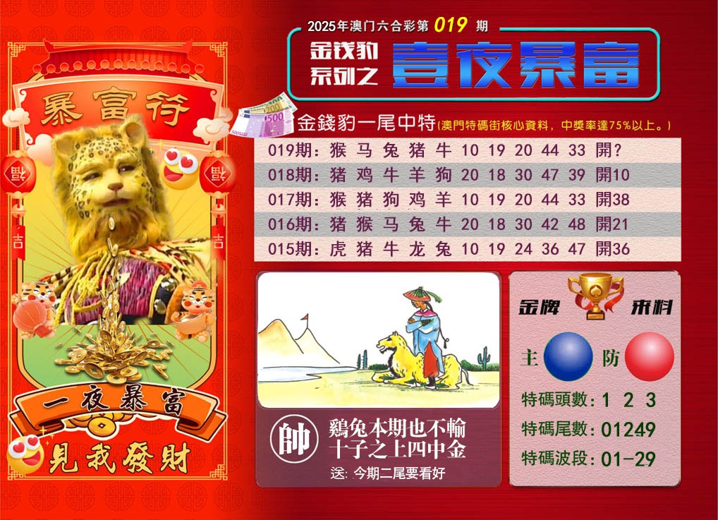 019期一夜暴富[图]