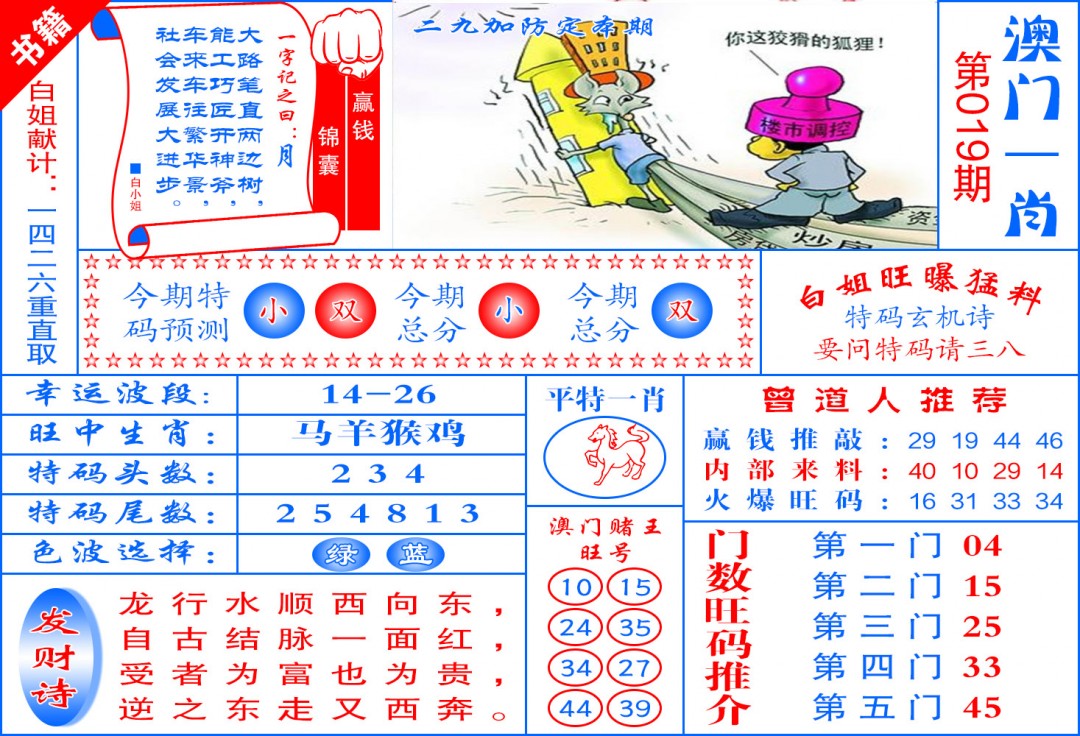 019期澳门东北虎[图]