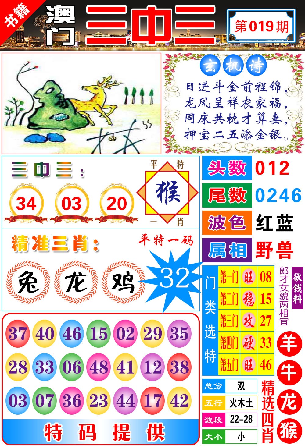 019期澳门宝典三中三[图]