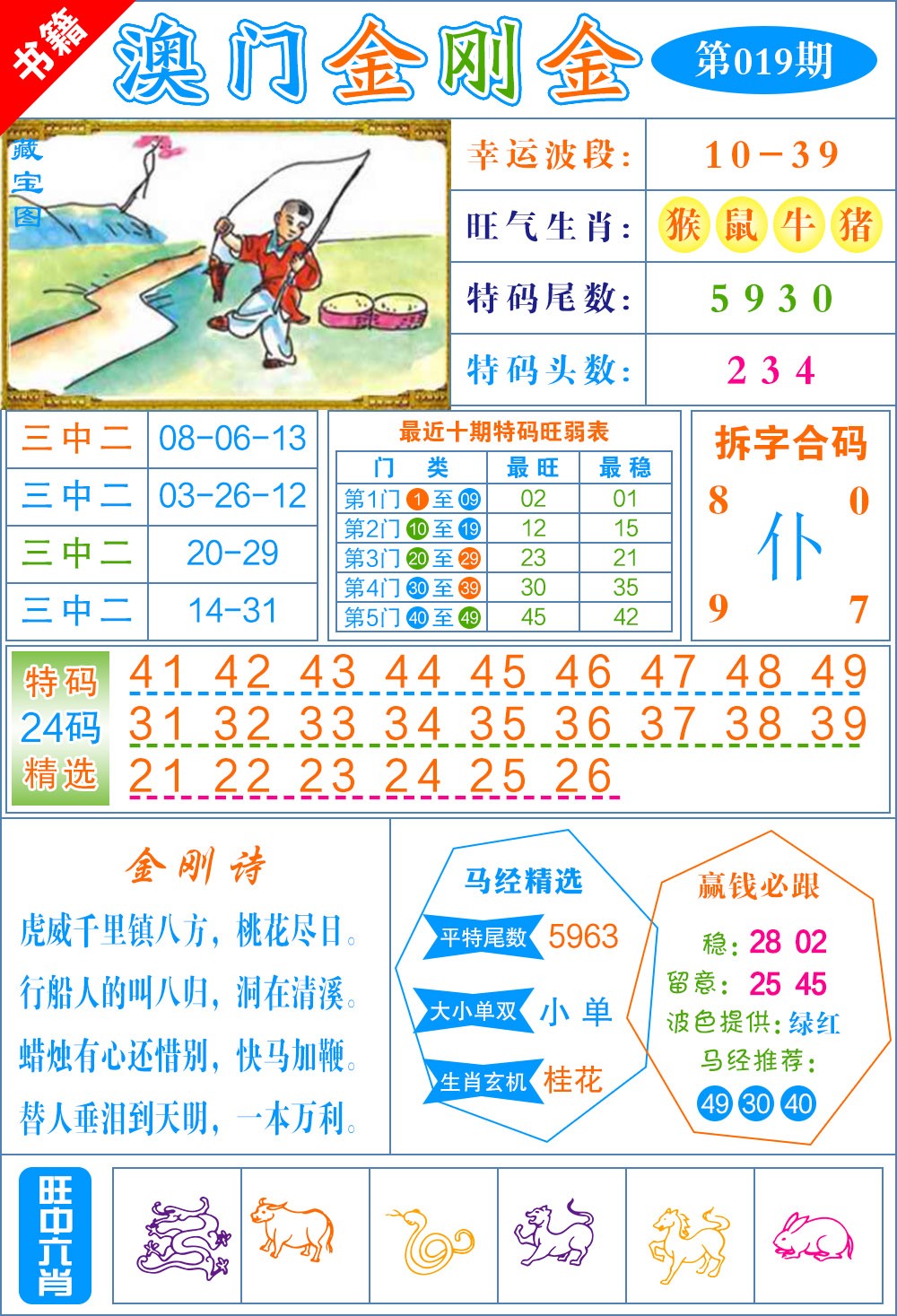 019期澳门金刚金[图]