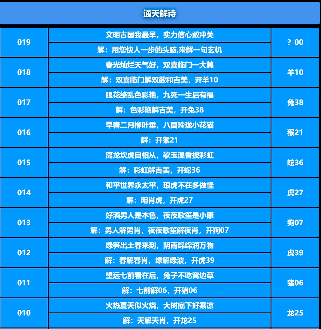 019期通天解诗[图]