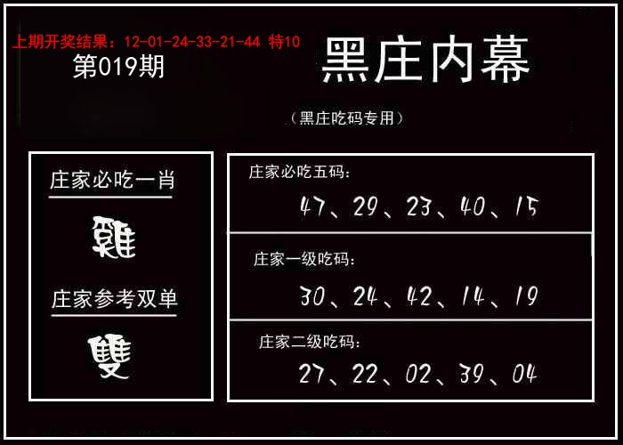 019期黑庄内幕[图]