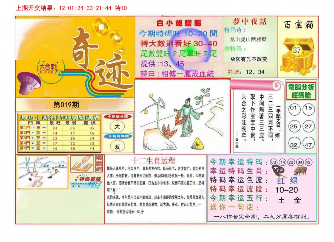 019期九龍奇迹A(推荐)[图]