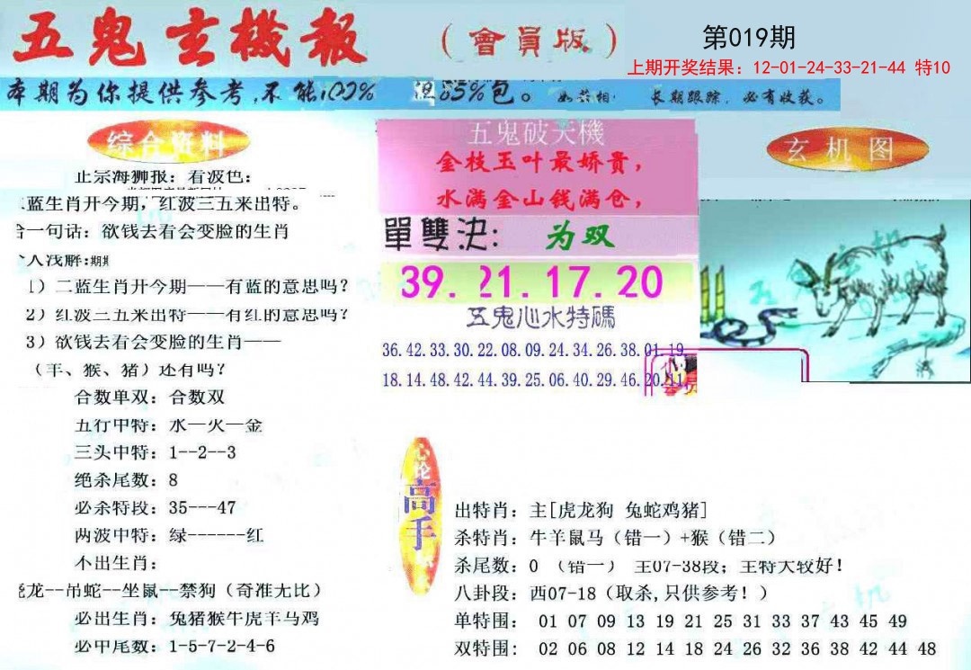 019期新五鬼玄机[图]