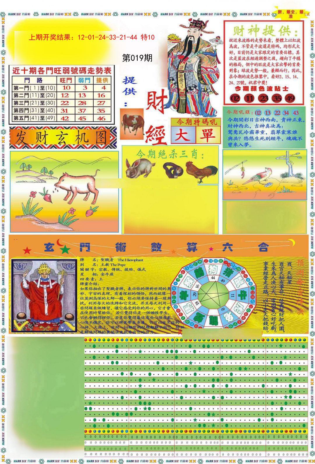 019期九龍财经A(推荐)[图]