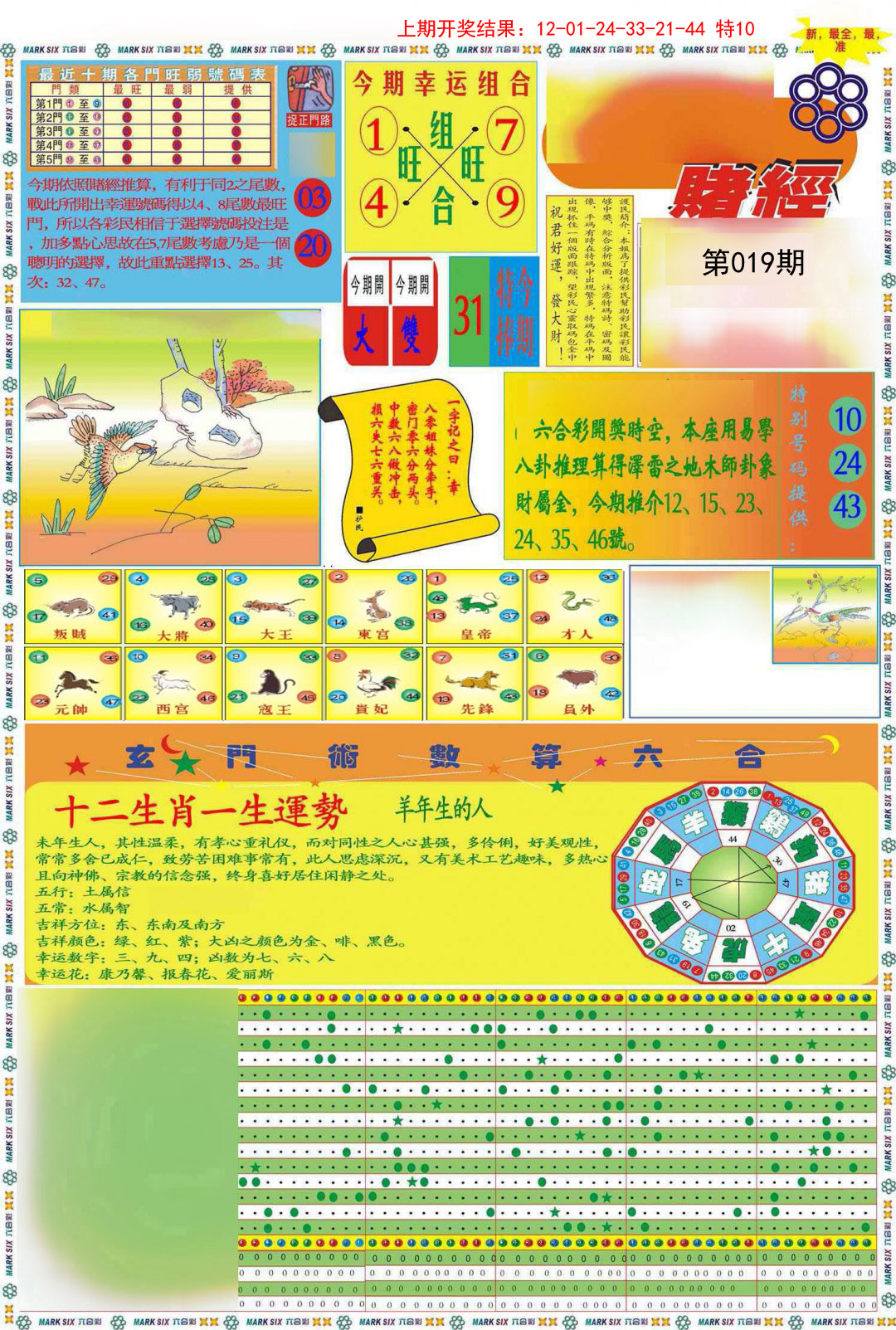 019期九龍赌经A(推荐)[图]