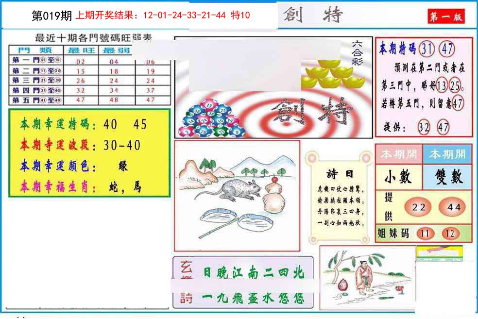 019期九龍创特A(推荐)[图]