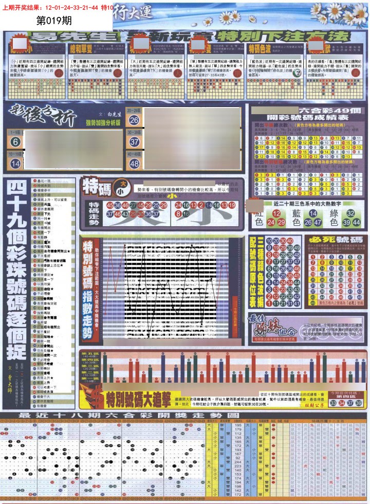 019期贴士皇D加大版[图]