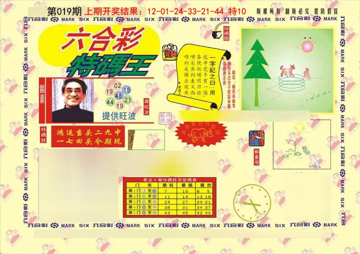 019期特码王[图]