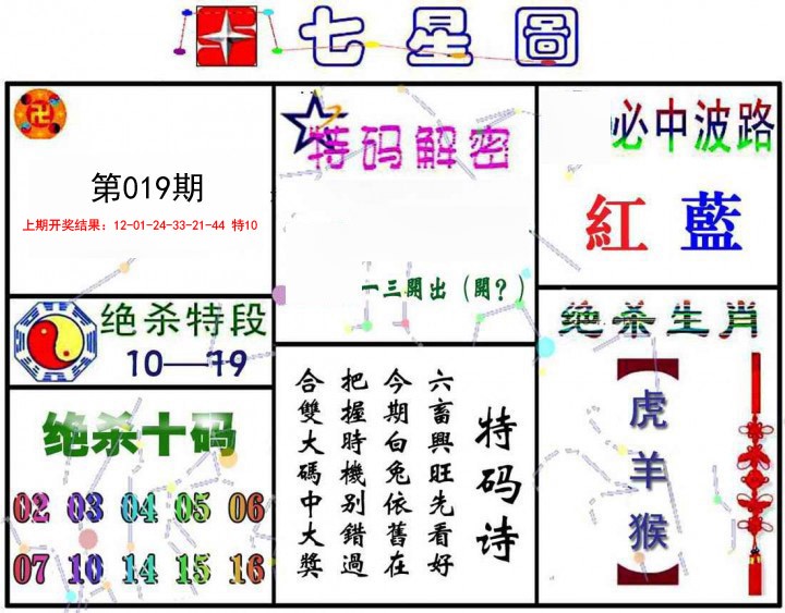 019期七星图A[图]