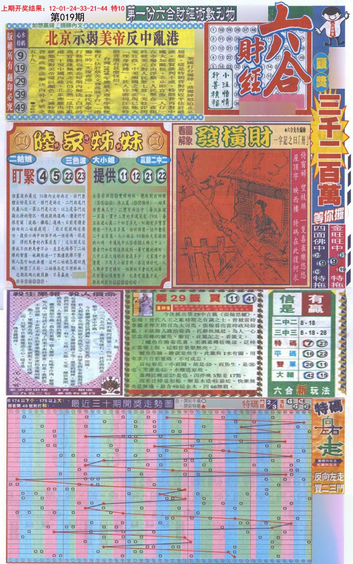 019期六合财经A加大版[图]
