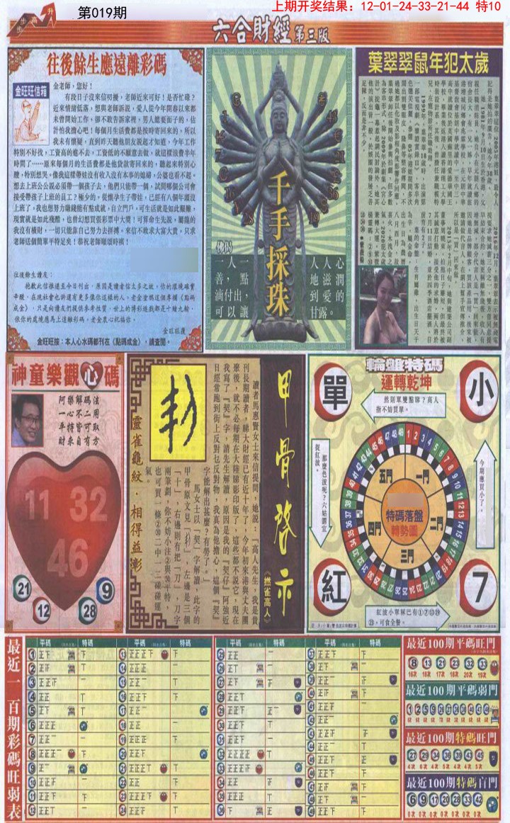 019期六合财经C加大版[图]
