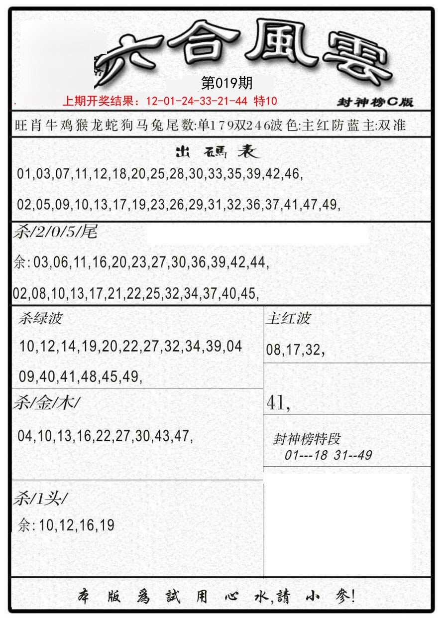 019期六合风云B[图]