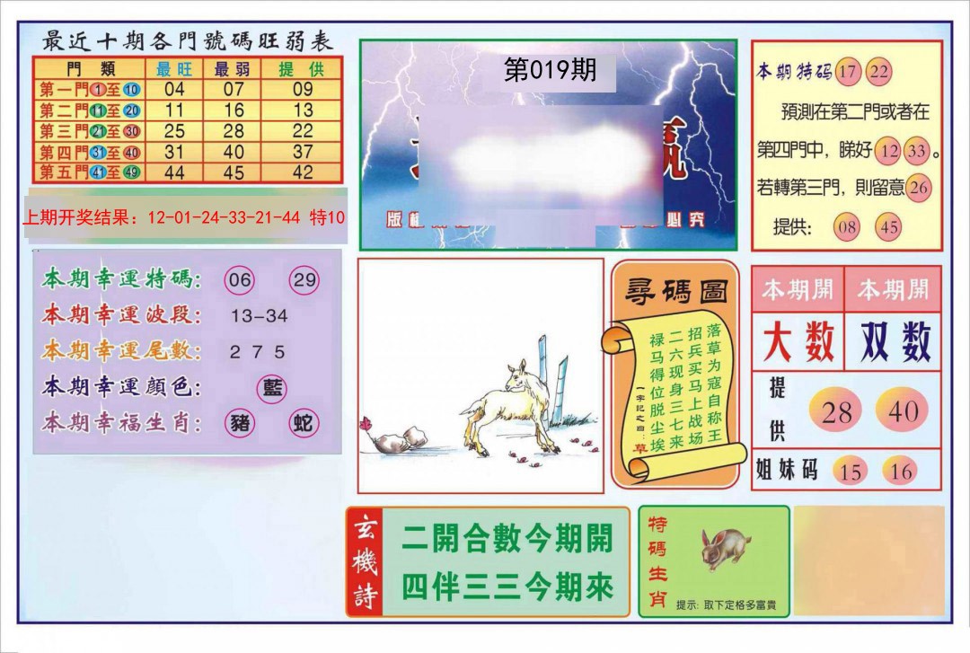 019期逢赌必羸[图]